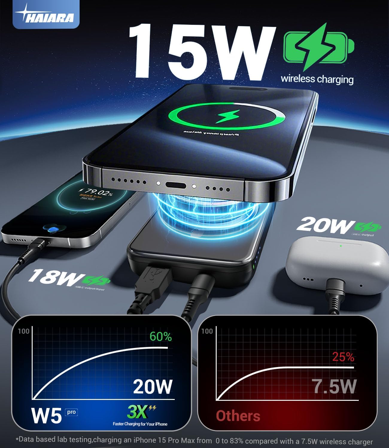 MagSnap Slim Wireless Power Pack