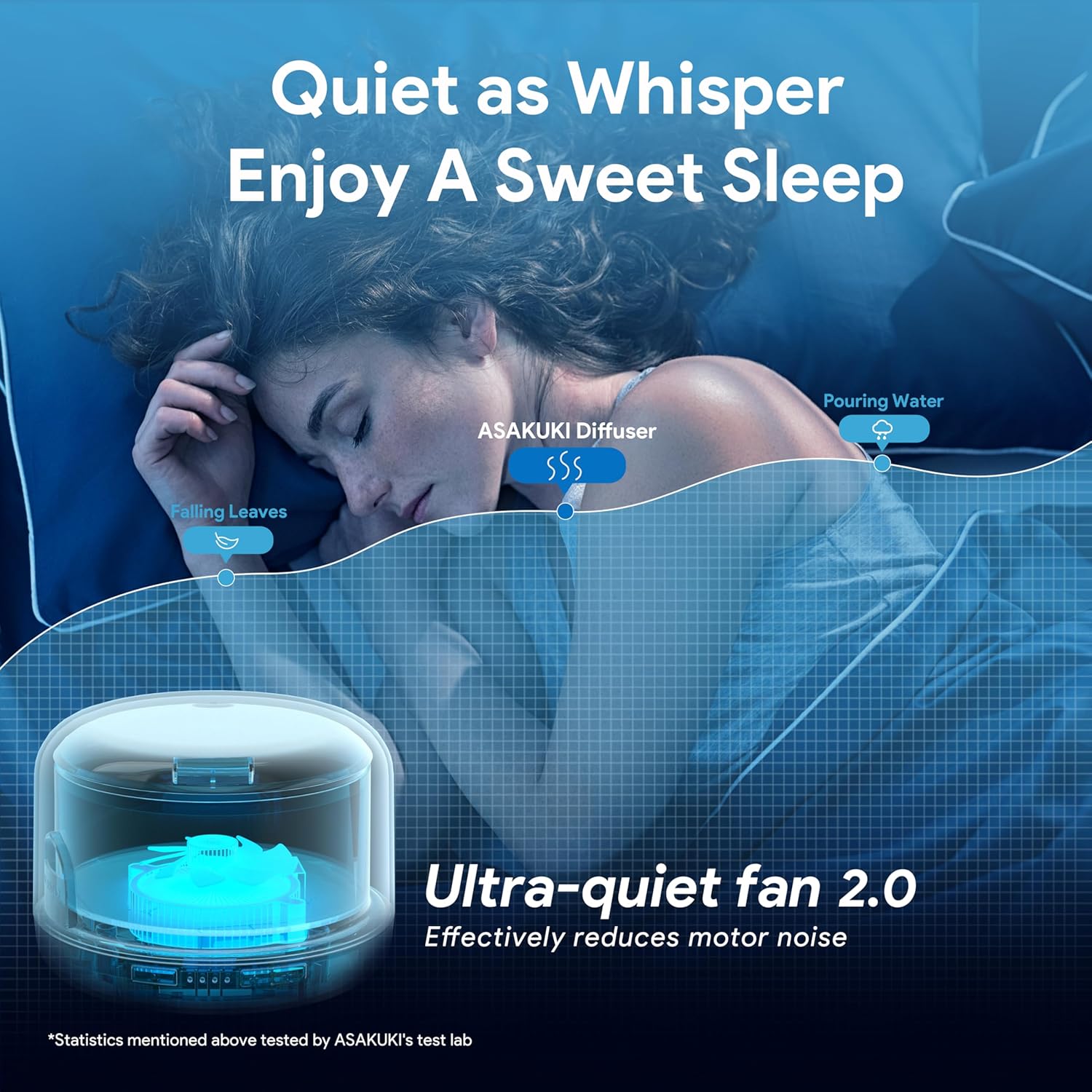 CalmWave Home Diffuser