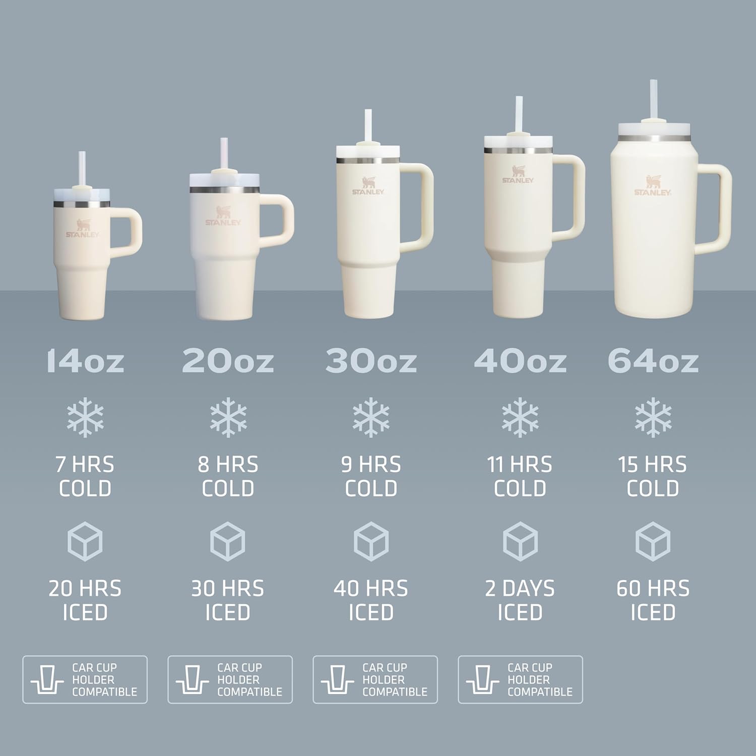Quencher Flowstate Insulated Travel Tumbler