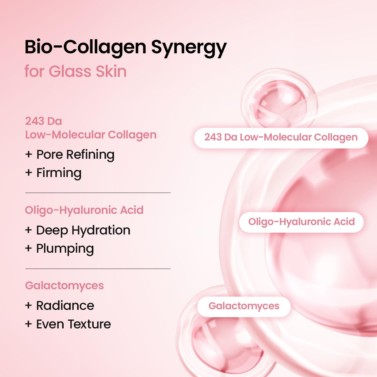 BioCollagen Deep Night Hydrogel Mask